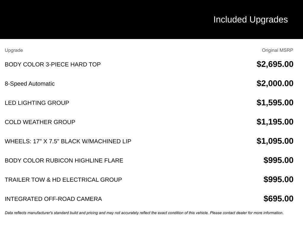 2022 Jeep Wrangler Unlimited Rubicon 4x4