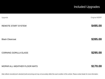 2022 Jeep Wrangler Unlimited Rubicon 4x4