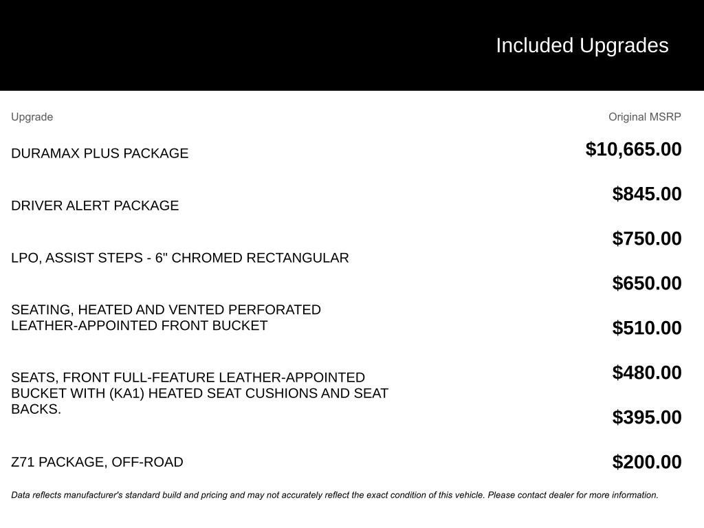 2017 Chevrolet Silverado 3500 HD LTZ