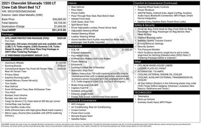 2021 Chevrolet Silverado 1500 LT