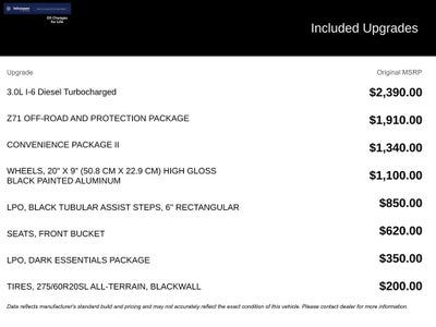 2024 Chevrolet Silverado 1500 RST