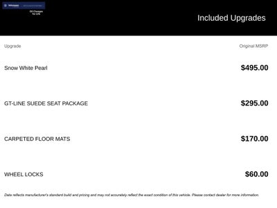 2022 Kia EV6 GT-Line