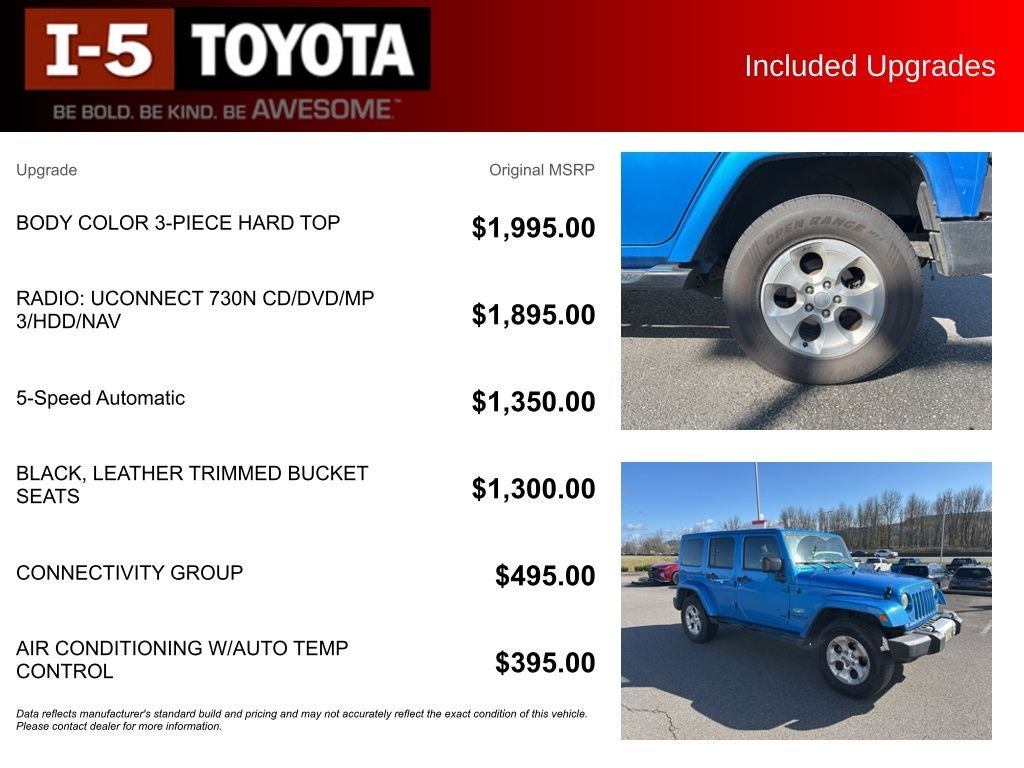 2015 Jeep Wrangler Unlimited Sahara