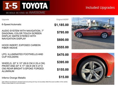 2013 Chevrolet Camaro ZL1