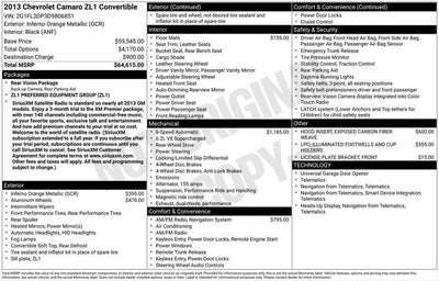 2013 Chevrolet Camaro ZL1