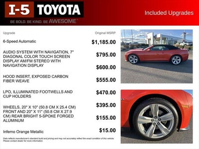 2013 Chevrolet Camaro ZL1