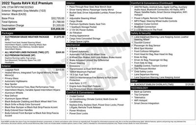 2022 Toyota RAV4 XLE Premium