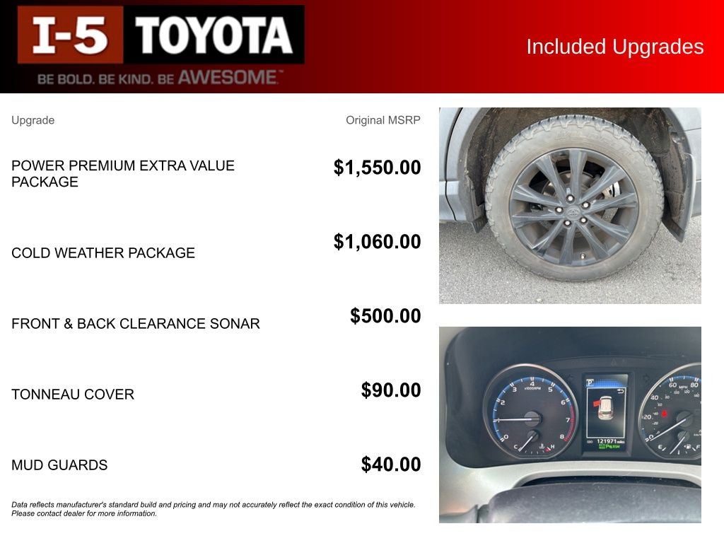 2018 Toyota RAV4 Adventure