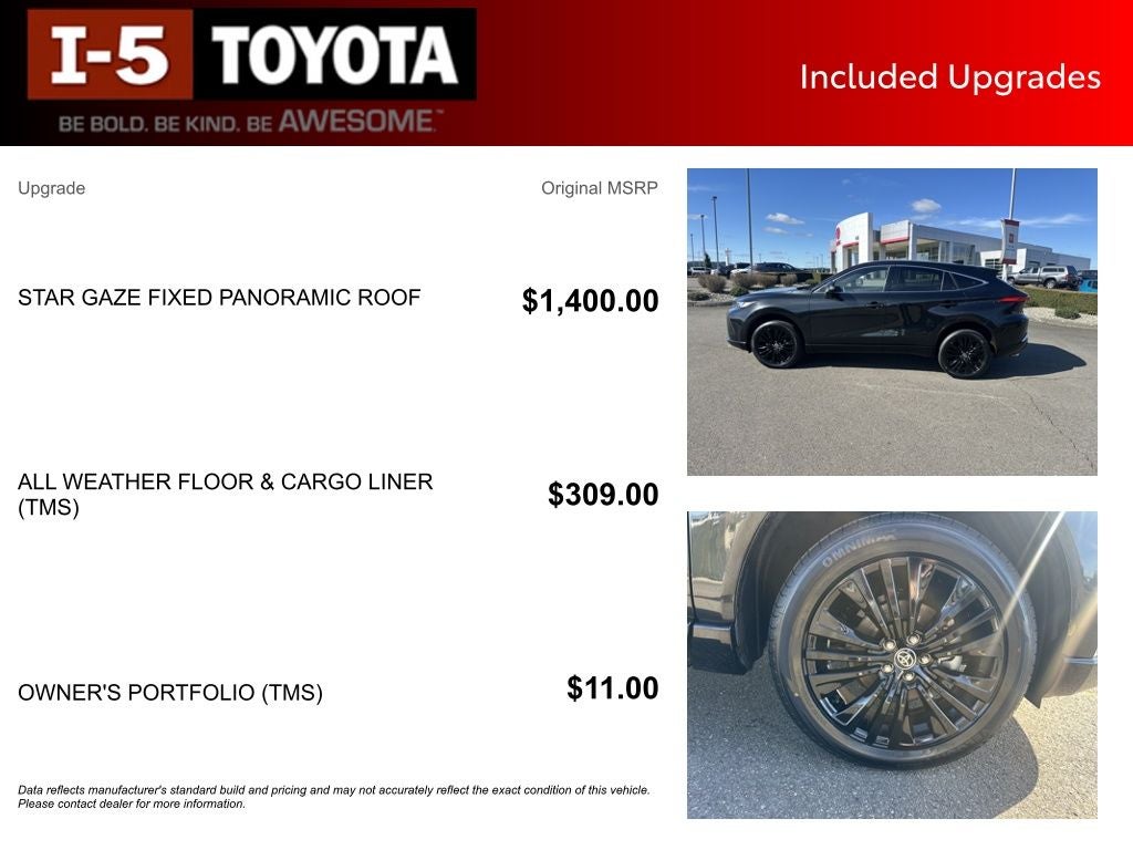 2024 Toyota Venza Nightshade