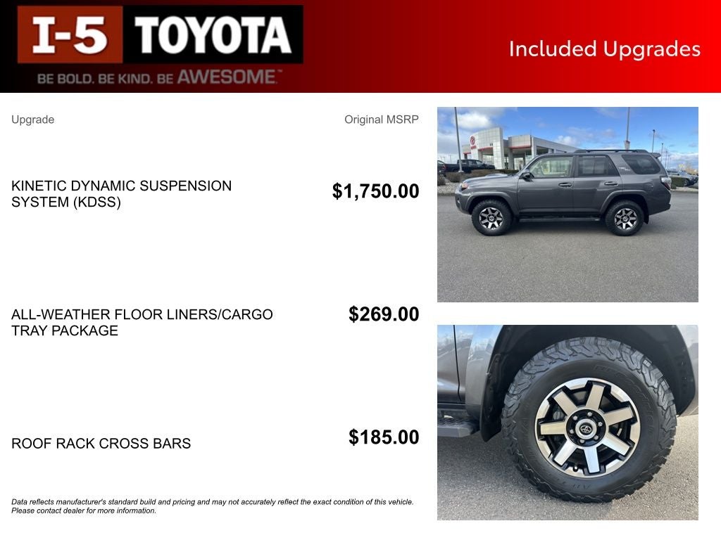 2019 Toyota 4Runner TRD Off-Road Premium