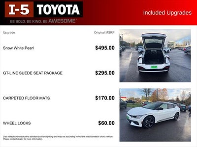 2022 Kia EV6 GT-Line