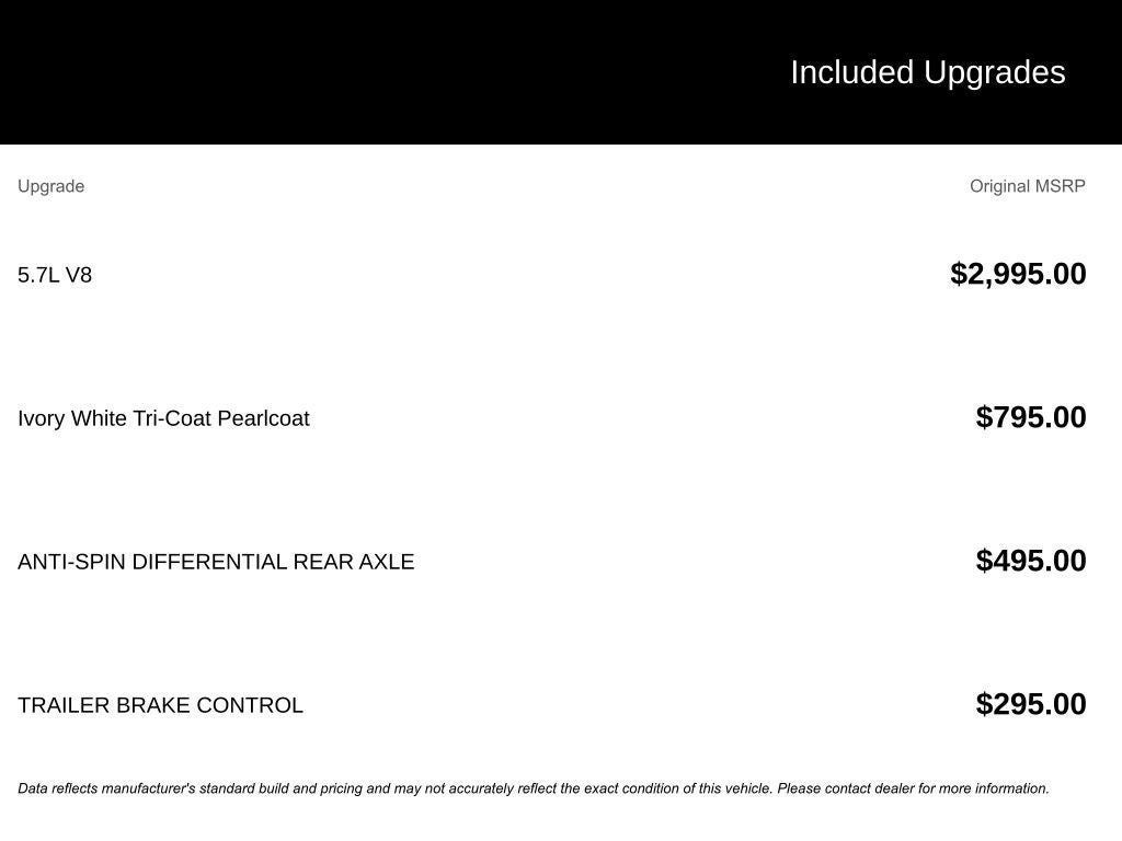 2022 RAM 1500 Limited Longhorn Crew Cab 4x4 5'7' Box