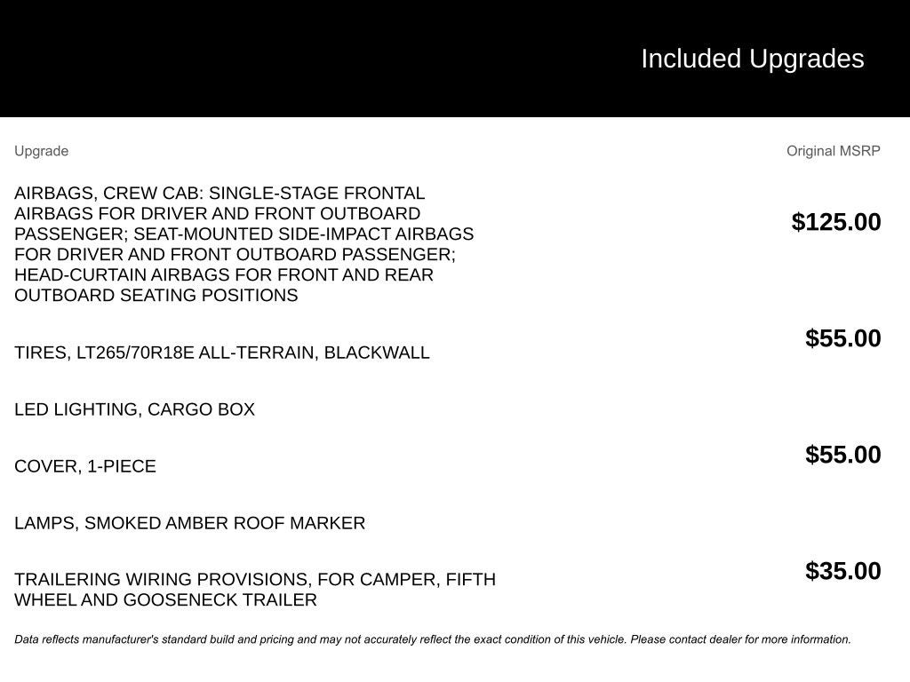 2017 Chevrolet Silverado 3500HD LTZ