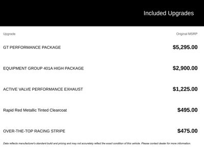 2024 Ford Mustang GT Premium