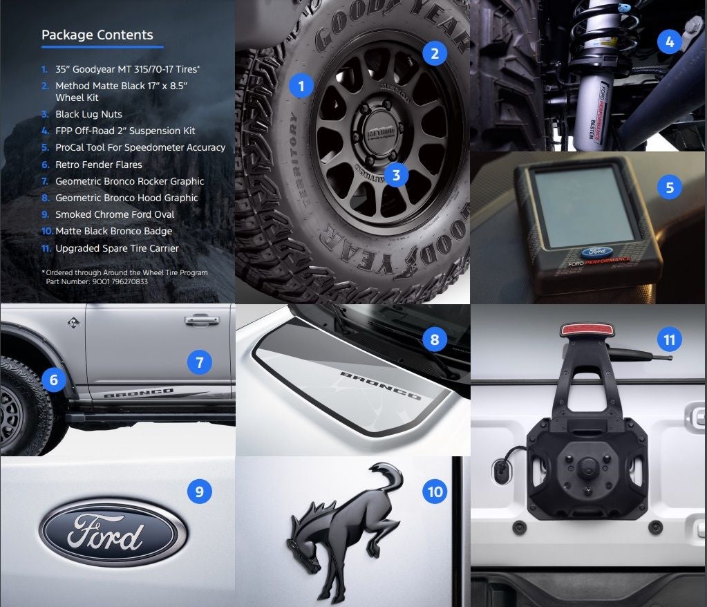 2025 Ford Bronco Base