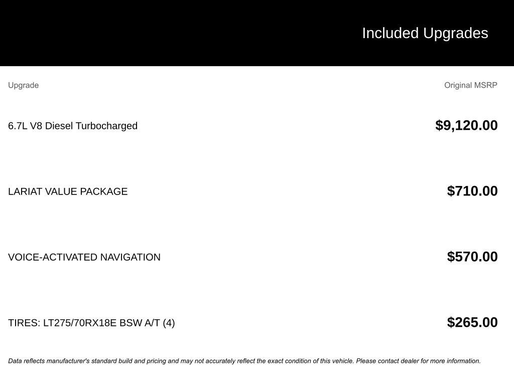 2019 Ford F-250SD Lariat