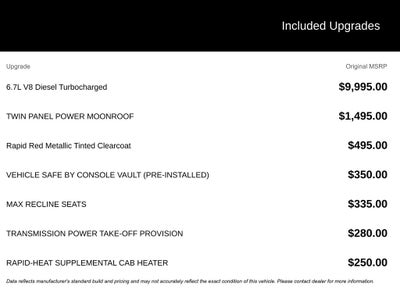 2023 Ford F-250SD Platinum