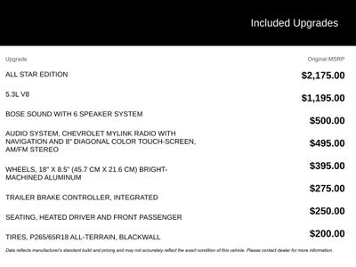2018 Chevrolet Silverado 1500 LT LT1