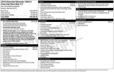 2018 Chevrolet Silverado 1500 LT LT1