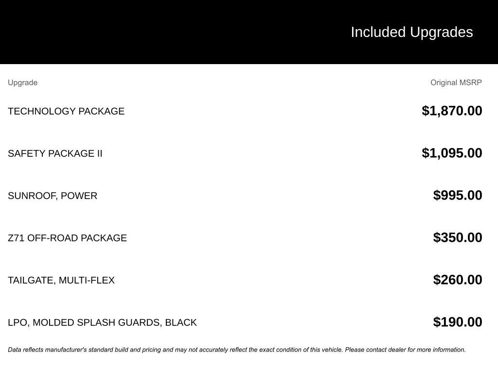 2021 Chevrolet Silverado 1500 High Country