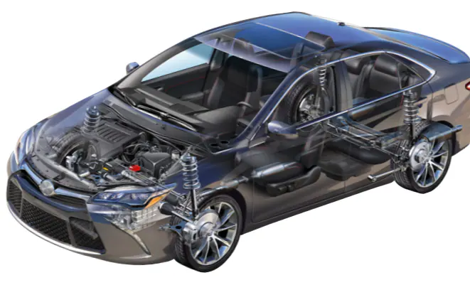 Pre-paid Maintenance